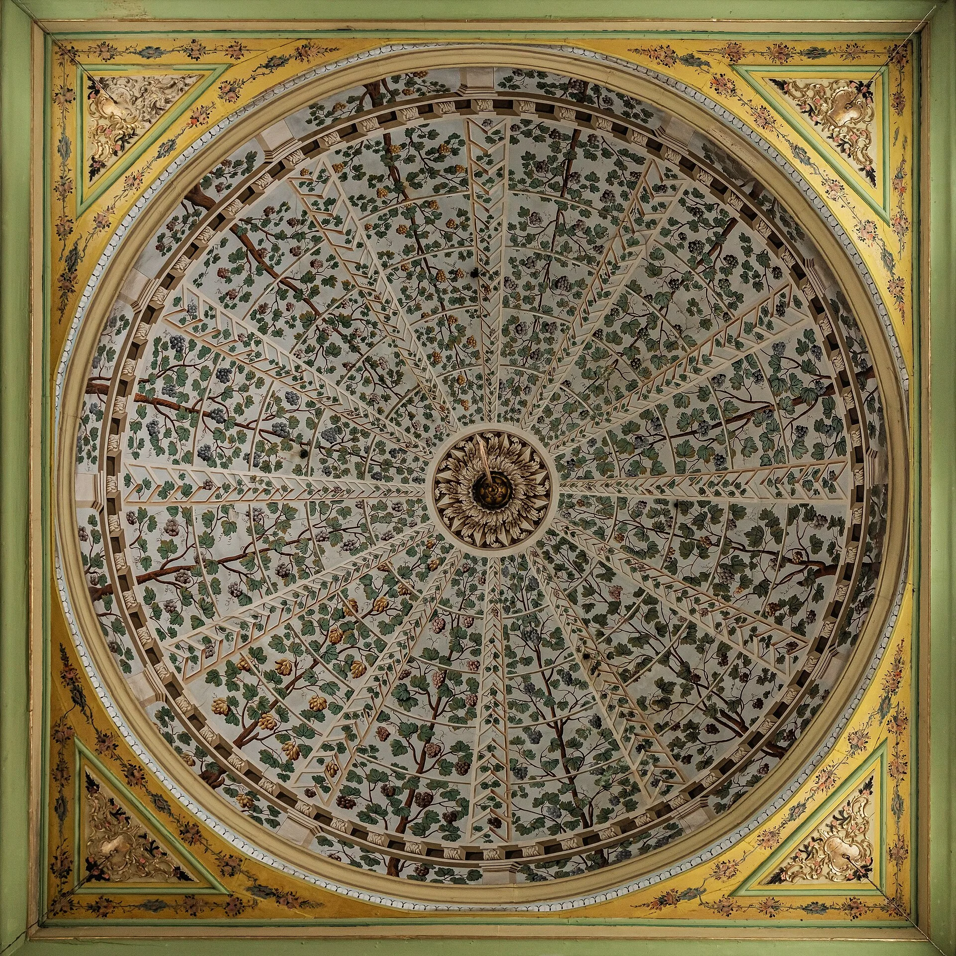 Topkapı Sarayı Müzesi